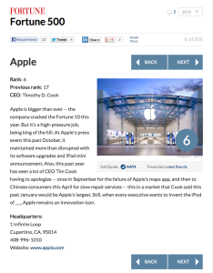 Apple Fortune 500 2012