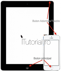 Buton Adormire Trezire si buton principal iPhone iPad #itutorial.ro