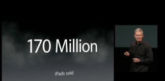 Apple a vandut 170 de milioane de iPad-uri