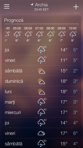 Yahoo Vremea
