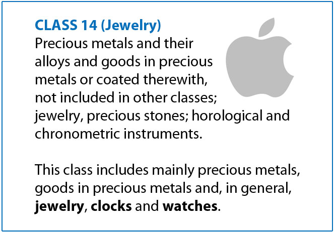 jewelry apple