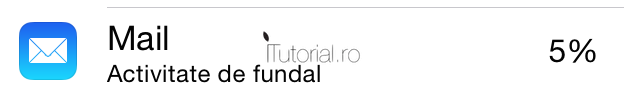 activitate de fundal atentionare