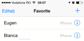 Cum sa adaugati un numar de telefon in lista „Favorite” pe iPhone – Tutorial favorite contacte