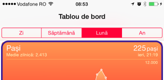 Cum să accesezi rapid datele despre sănătate care te interesează din aplicația Sănătate pe iPhone – Tutorial