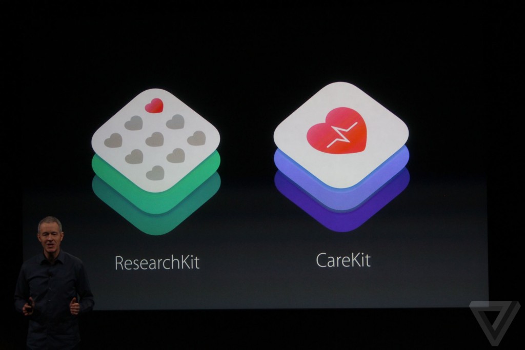 carekit