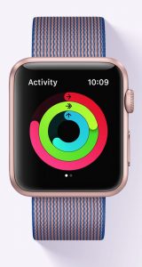 Activitate watchos3