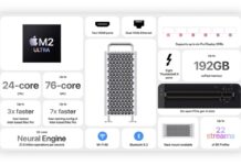 Mac Pro 2023 a fost lansat de către Apple