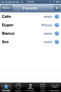 Favorite Telefon contacte