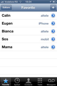 Lista Favorite Telefon